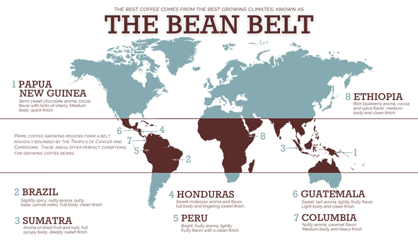 the coffee world map